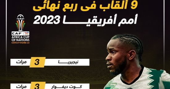 9 ألقاب فى ربع نهائى أمم أفريقيا 2023.. إنفوجراف