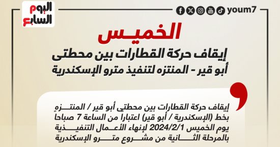 إيقاف حركة القطارات بين محطتى أبو قير - المنتزه لتنفيذ مترو الإسكندرية غدًا.. إنفوجراف