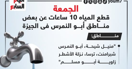 قطع المياه 10 ساعات عن بعض مناطق أبو النمرس فى الجيزة.. الجمعة