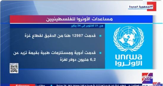 "إكسترا نيوز" تعرض تقريرا حول مساعدات الأونروا للفلسطينيين