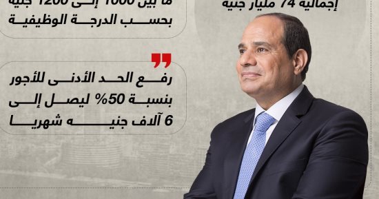 قرارات تاريخية.. الرئيس السيسى يخفف الأعباء عن المواطنين