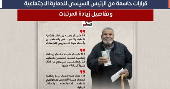 احسب هتقبض كام بعد قرارات الرئيس السيسى لزيادة الأجور.. فيديو