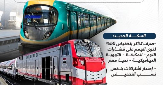 50 قرشا سعر تذاكر المترو لذوى الهمم وتخفيض 50% بالقطارات.. انفوجراف