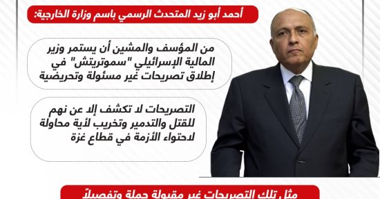 تصريحات وزير مالية إسرائيل تحريضية وغير مقبولة.. إنفوجراف رد الخارجية المصرية