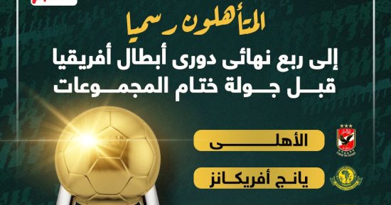 الأهلى على رأس 6 متأهلين رسميا لربع نهائى دورى أبطال أفريقيا.. إنفو جراف