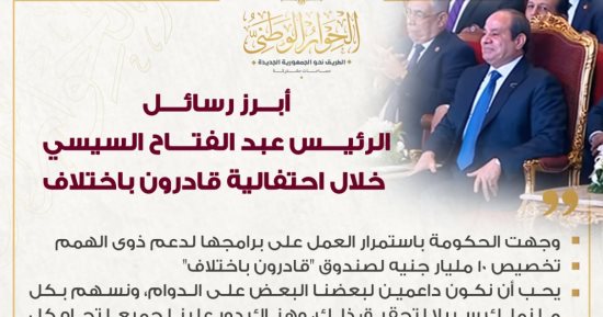 الحوار الوطنى يستعرض أبرز رسائل الرئيس السيسي خلال احتفالية قادرون باختلاف