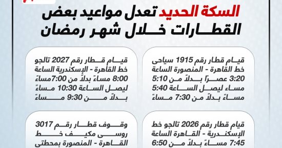 السكة الحديد تعدل مواعيد بعض القطارات خلال شهر رمضان.. إنفوجراف