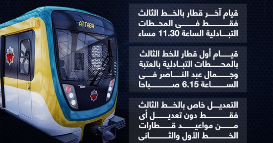 تعرف على مواعيد التقاء قطارات مترو الأنفاق بالمحطات التبادلية.. انفوجراف