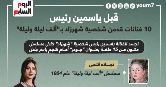 جودر أحدث الأعمال.. ألف ليلة وليلة أسطورة خالدة في السينما والتليفزيون