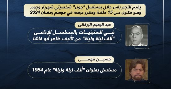 قبل ياسر جلال.. 12 فنانًا جسدوا شهريار فى "ألف ليلة وليلة".. إنفوجراف