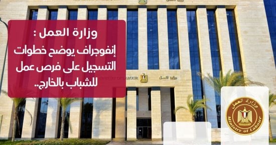 وزارة العمل تنشر إنفو جراف يوضح خطوات التسجيل على فرص عمل بالخارج