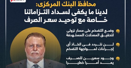 البنك المركزى: لدينا ما يكفى لسداد التزاماتنا خاصة مع توحيد سعر الصرف.. إنفوجراف