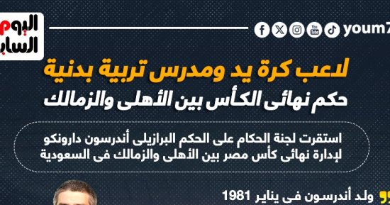 الأقوى فى العالم.. من حكم نهائى الكأس بين الأهلي والزمالك؟ "إنفوجراف"