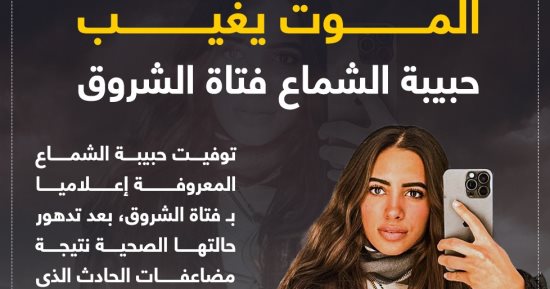 النيابة تطلب التقارير الطبية لـ حبيبة الشماع ضحية سائق أوبر بعد وفاتها