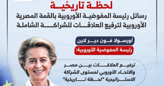 لحظة تاريخية.. رسائل رئيسة المفوضية الأوروبية بالقمة المصرية الأوروبية.. إنفوجراف