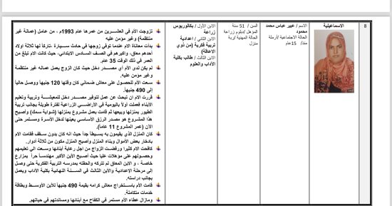 عبير عباس الأم المثالية الأولى بمحافظة الإسماعيلية لعام 2024