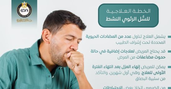 هيئة الدواء تكشف تفاصيل الخطة العلاجية لمريض السل.. تفاصيل