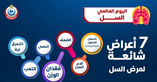 وزارة الصحة تكشف 7 أعراض لمرض الدرن.. أبرزها الحمى