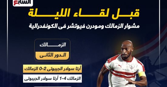 مشوار الزمالك ومودرن فيوتشر فى الكونفدرالية قبل لقاء الليلة.. إنفو جراف