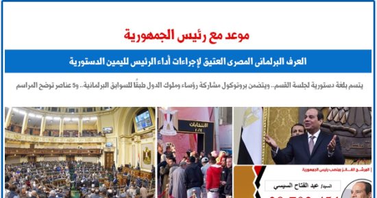  العرف البرلمانى المصرى العتيق لإجراءات أداء الرئيس لليمين الدستورية.. برلمانى