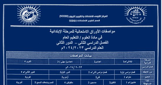 مواصفات امتحان العلوم الترم الثانى للمرحلة الابتدائية.. اعرف شكل الأسئلة