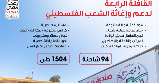 صندوق تحيا مصر يطلق قافلة مساعدات إنسانية تزن 1504 أطنان لدعم غزة
