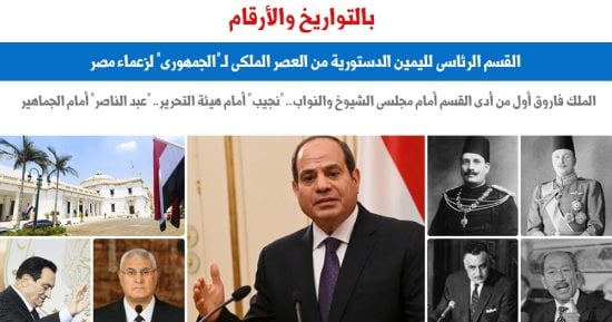 بالتواريخ.. اليمين الدستورية من العصر الملكى لـ"الجمهورى".. برلمانى
