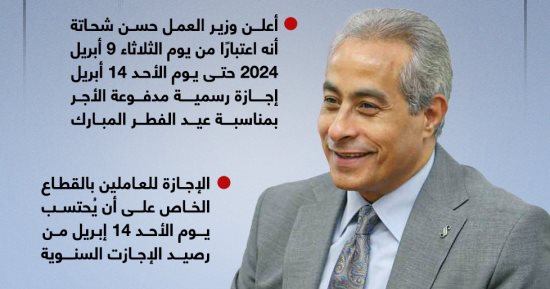 من 9 لـ14 أبريل.. تفاصيل إجازة عيد الفطر للعاملين بالقطاع الخاص.. إنفوجراف