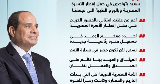 رسائل الرئيس السيسى خلال حفل إفطار الأسرة المصرية.. إنفوجراف
