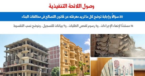  20 سؤالا وإجابة حول لائحة قانون التصالح فى مخالفات البناء.. برلماني