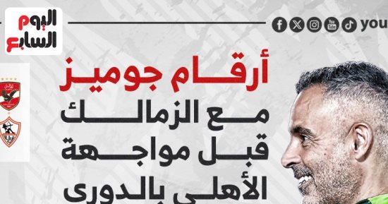 أرقام جوميز مع الزمالك قبل مواجهة الأهلى فى قمة الليلة.. إنفو جراف