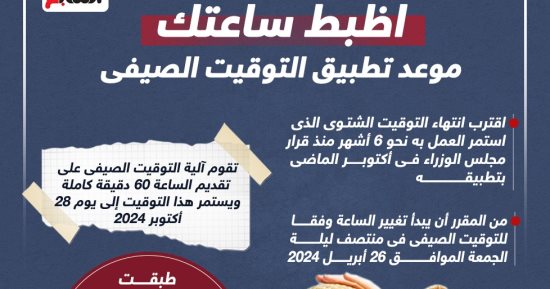 اظبط ساعتك.. موعد تطبيق التوقيت الصيفى (إنفوجراف)