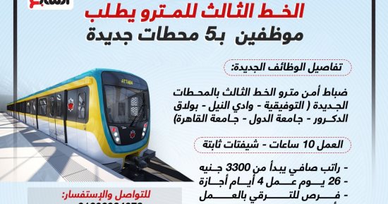 تعرف على شروط ومميزات وظائف المترو الجديدة