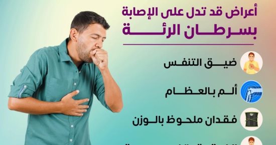 خلى بالك.. 4 علامات تشير لإصابتك بسرطان الرئة