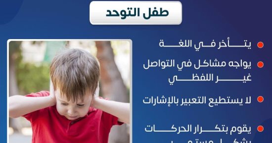 وزارة الصحة تكشف معلومات هامة عن مرضى التوحد.. إنفوجراف