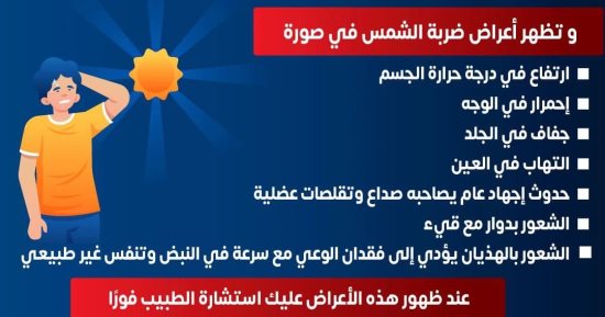 نصائح هامة للحماية من ضربات الشمس والإجهاد الحرارى.. شرب الماء الأبرز