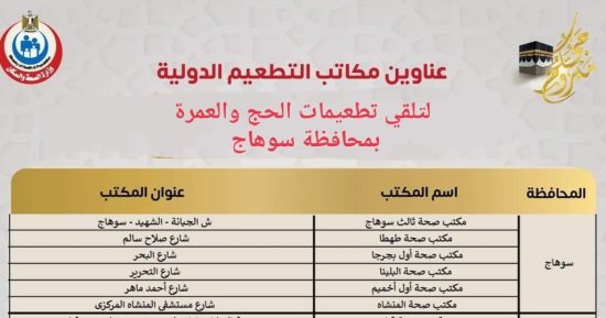 تعرف على مكاتب تطعميات الحجاج والمعتمرين بصحة سوهاج  