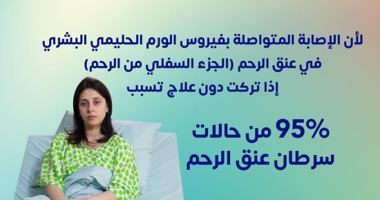 الصحة: الإصابات بالورم الحليمى بدون علاج تسبب 95% من حالات سرطان عنق الرحم