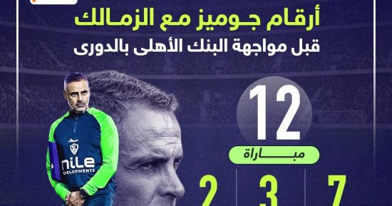 أرقام جوميز مع الزمالك قبل مواجهة البنك الاهلى بالدوري.. إنفو جراف