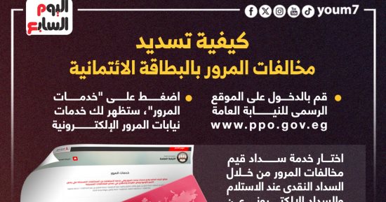 وداعا للزحام.. تسديد مخالفات المرور بالبطاقة الائتمانية (إنفوجراف)