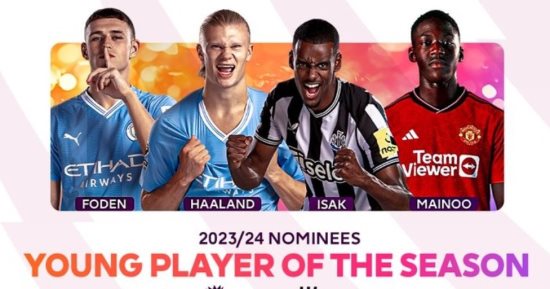 هالاند ينافس ساكا على جائزة أفضل لاعب شاب فى الدورى الإنجليزى