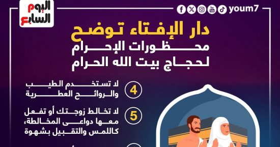 محظورات تفسد الحج أو تلزمك الكفارة.. إنفوجراف