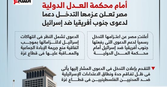 تفاصيل عزم مصر التدخل دعما لدعوى جنوب أفريقيا ضد إسرائيل أمام محكمة العدل (إنفوجراف)