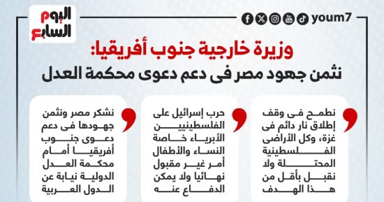 وزيرة خارجية جنوب أفريقيا: نثمن جهود مصر فى دعم دعوى محكمة العدل (إنفوجراف)