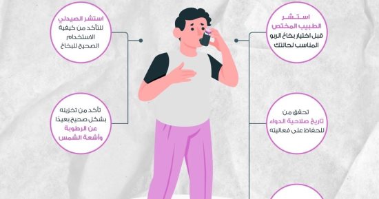 هيئة الدواء تكشف ارشادات مهمة للاستخدام الآمن لبخاخ الربو.. إنفوجراف