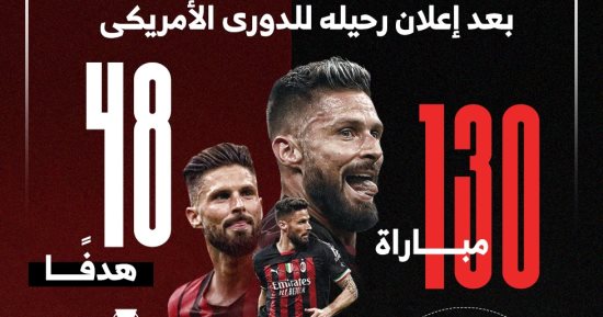 مشوار جيرو مع ميلان X أرقام بعد إعلان رحيله للدوري الأمريكي.. إنفوجراف