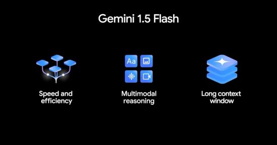 جوجل تكشف عن نسخة Gemini 1.5 Flash AI الأخف من Gemini Pro.. تفاصيل