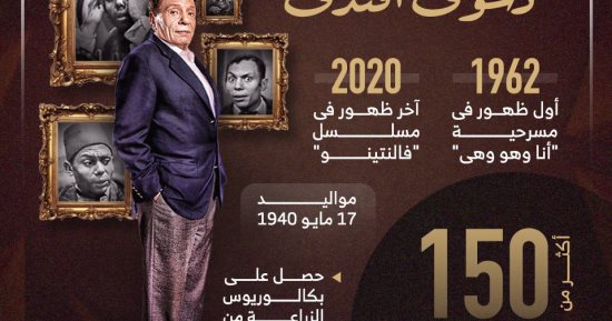 أسطورة عادل إمام.. كل سنة وأنت طيب يا زعيم "إنفوجراف"