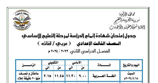 تعليم الدقهلية ينهى الاستعدادات لامتحانات الشهادة الإعدادية السبت المقبل  