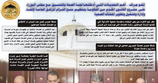 تعديلات النواب على قانون تنظيم منح التزام المرافق العامة للمنشآت الصحية